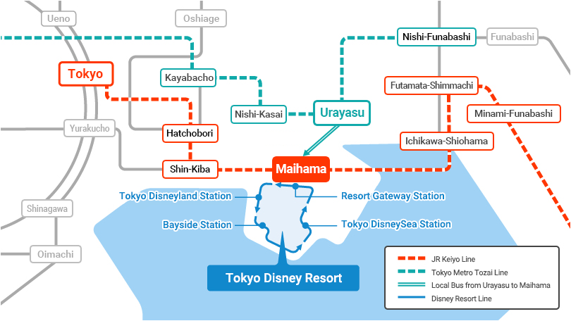 路線図のイメージ