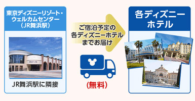 バゲッジデリバリーサービス(無料)の画像