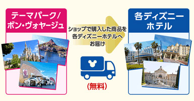 ショッピングデリバリーサービスの画像