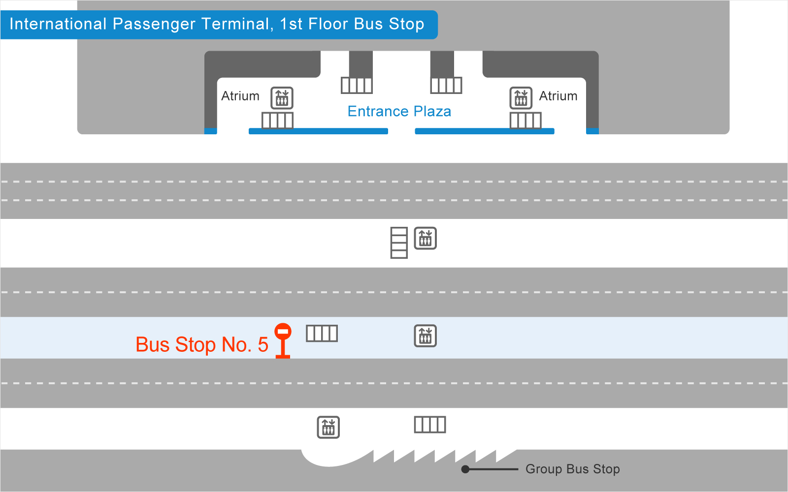 bus terminal