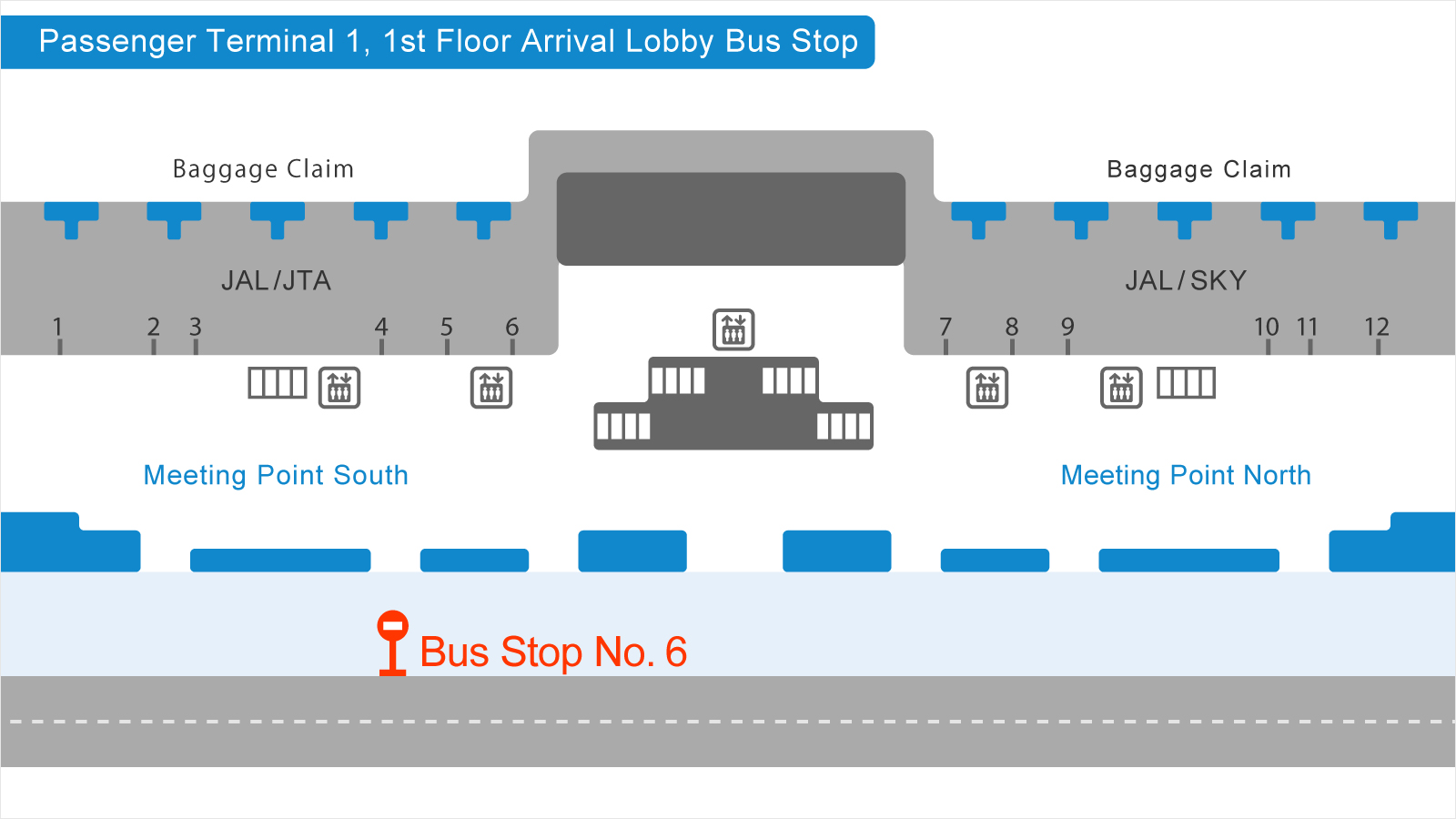 bus terminal
