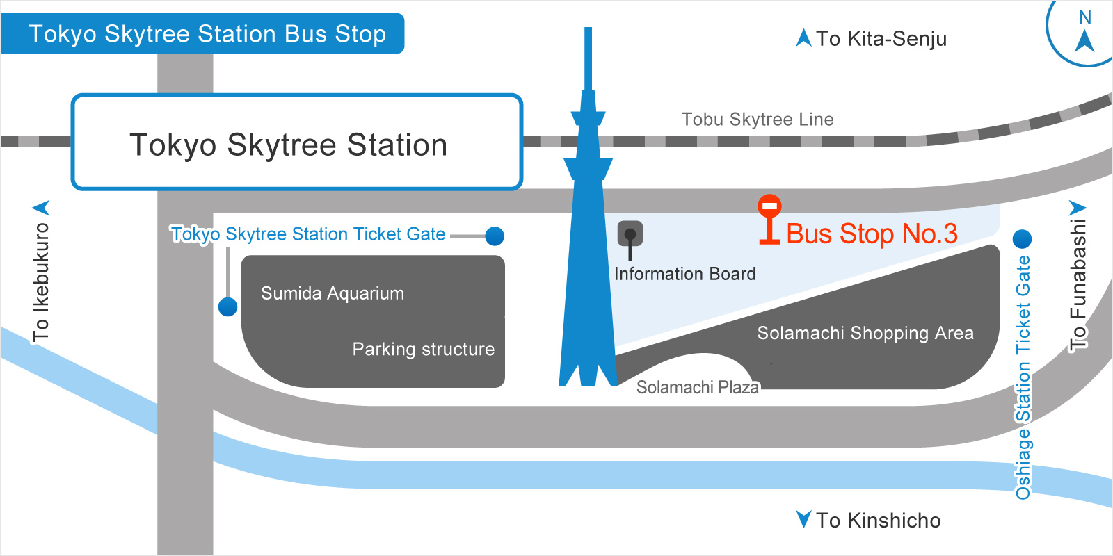 bus terminal