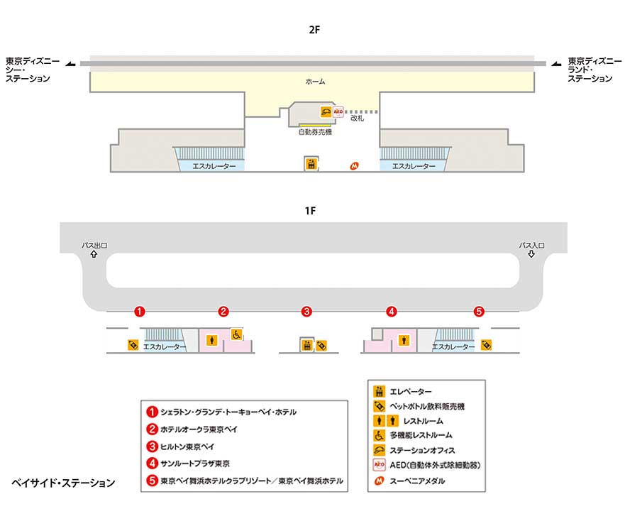 站内指南