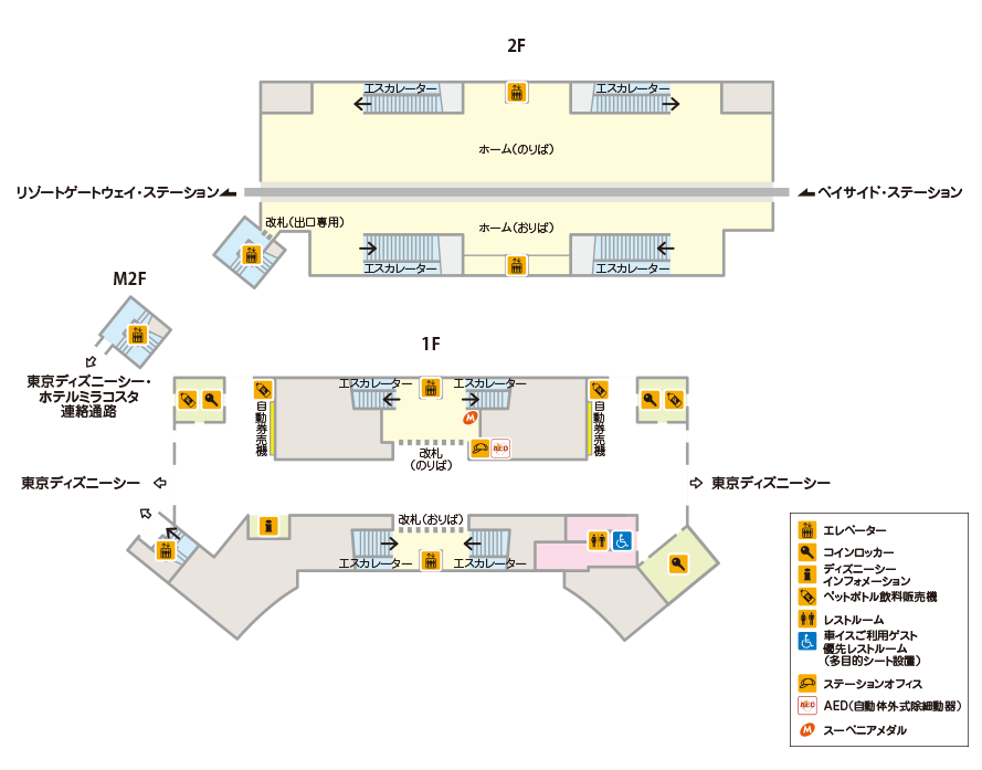 站内指南