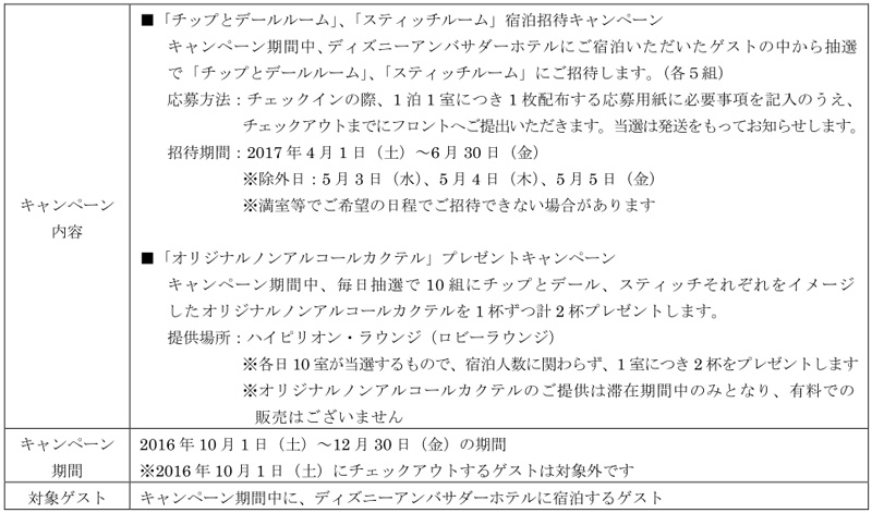 公式 新たな客室が登場 チップとデール スティッチ をテーマにした新たな客室がディズニーアンバサダーホテルに登場 東京ディズニーリゾート ブログ 東京ディズニーリゾート