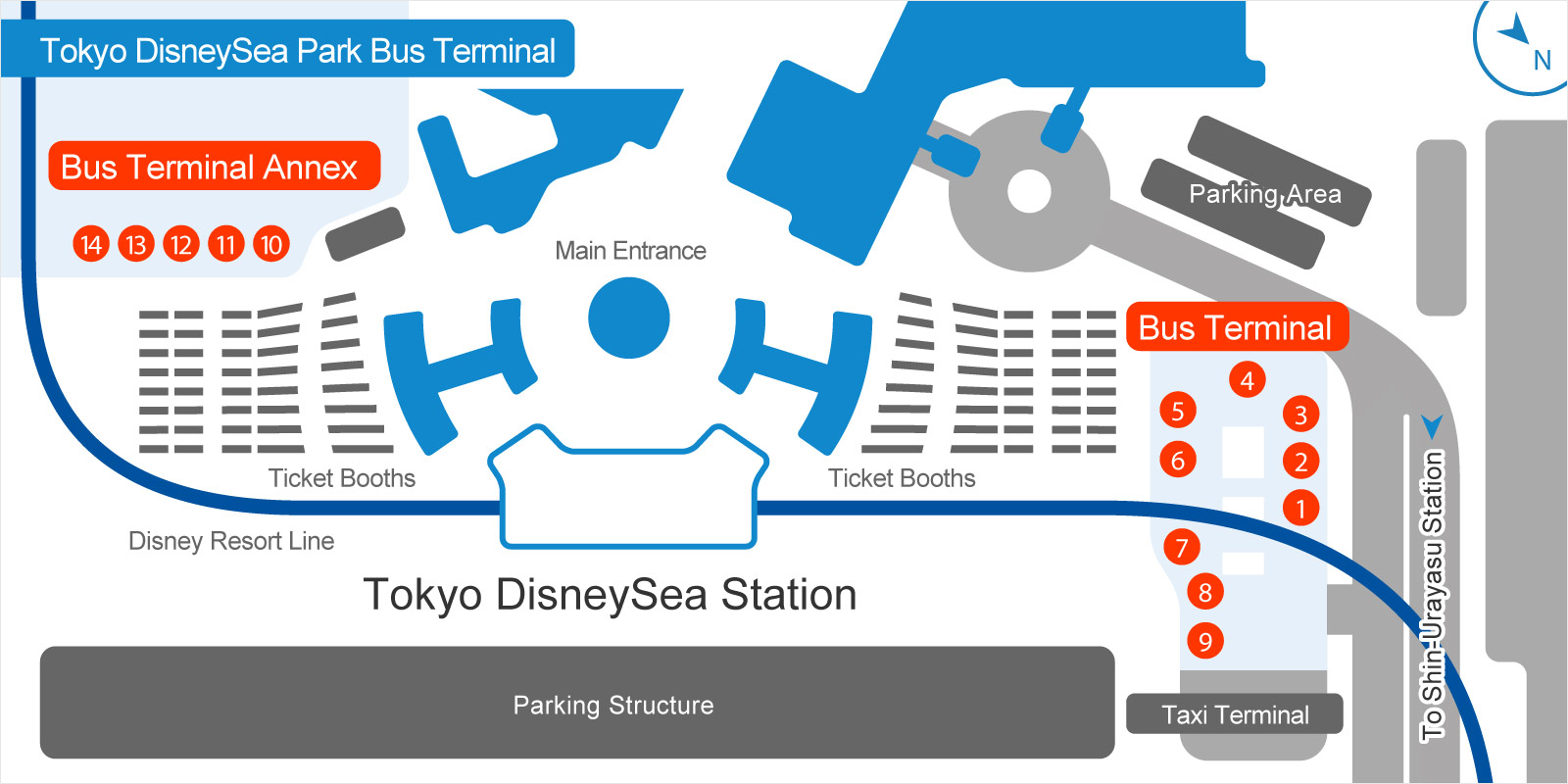 bus terminal