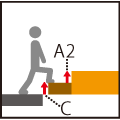 Differences in levels when boarding