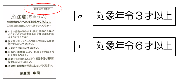 誤表記のイメージ
